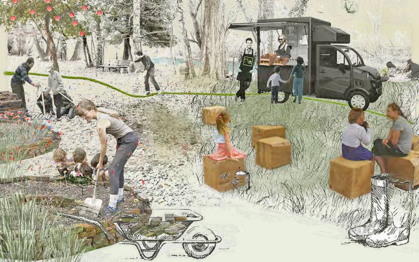 Bürgerprojekte Horner Geest Leben Gestalten Grünen Faden