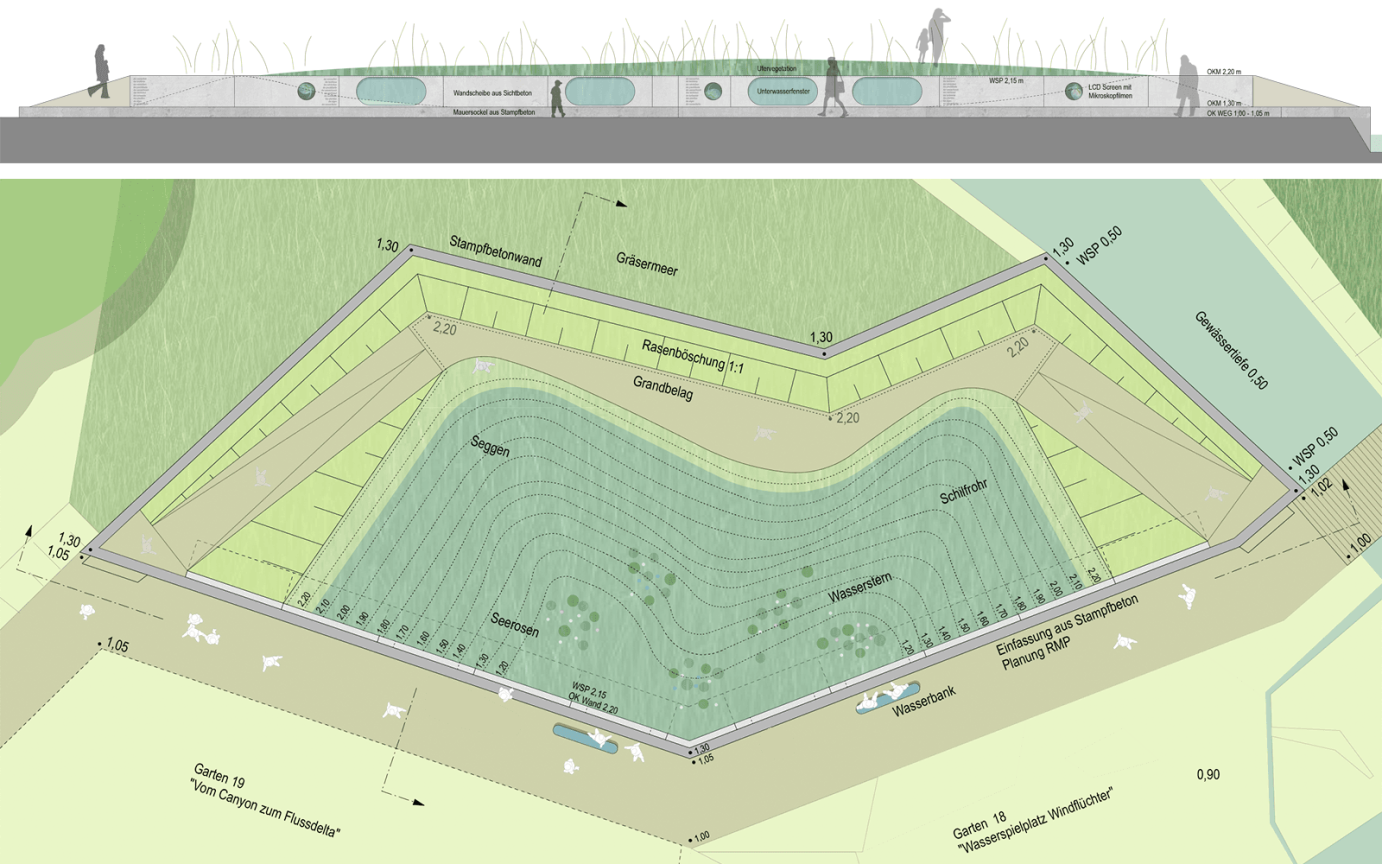 IGS T&uuml;mpelgarten