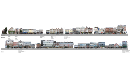 Königstraße Elmshorn Fassadenabwicklung Nord- Südseite