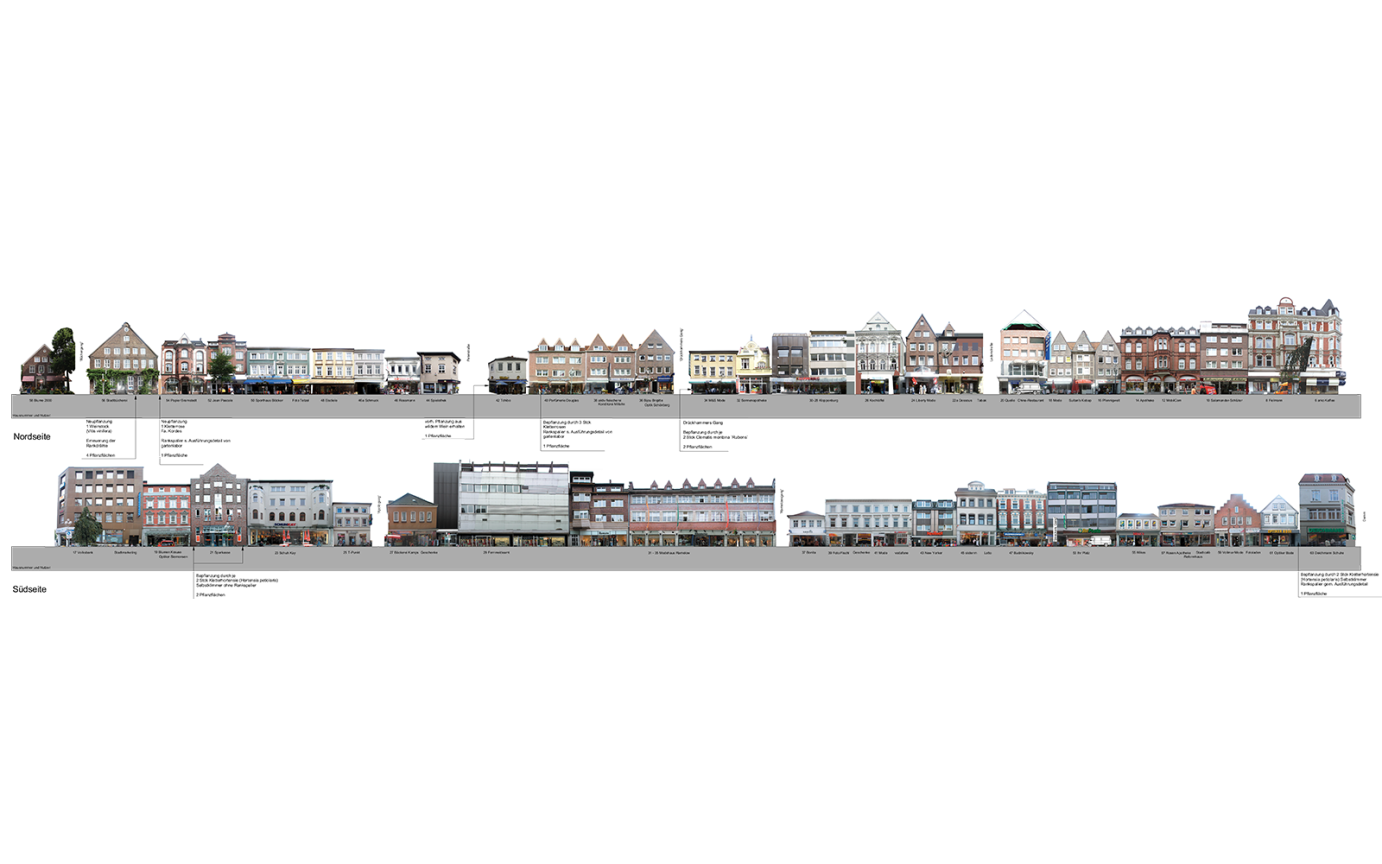 K&ouml;nigstra&szlig;e Elmshorn Fassadenabwicklung Nord- S&uuml;dseite