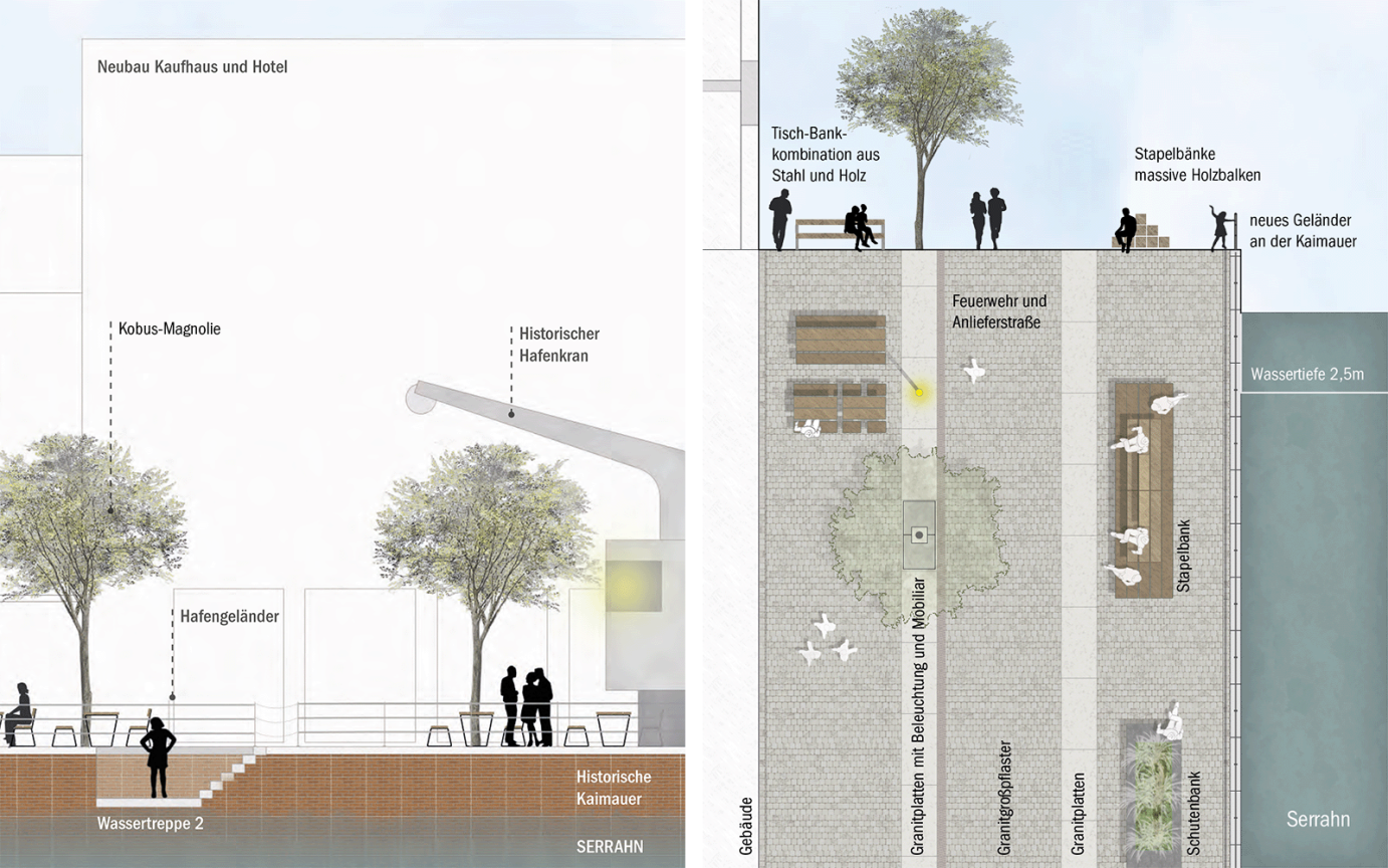 Serrahnstra&szlig;e Bergedorf Schnittansicht Mobiliar Pflasterdetails