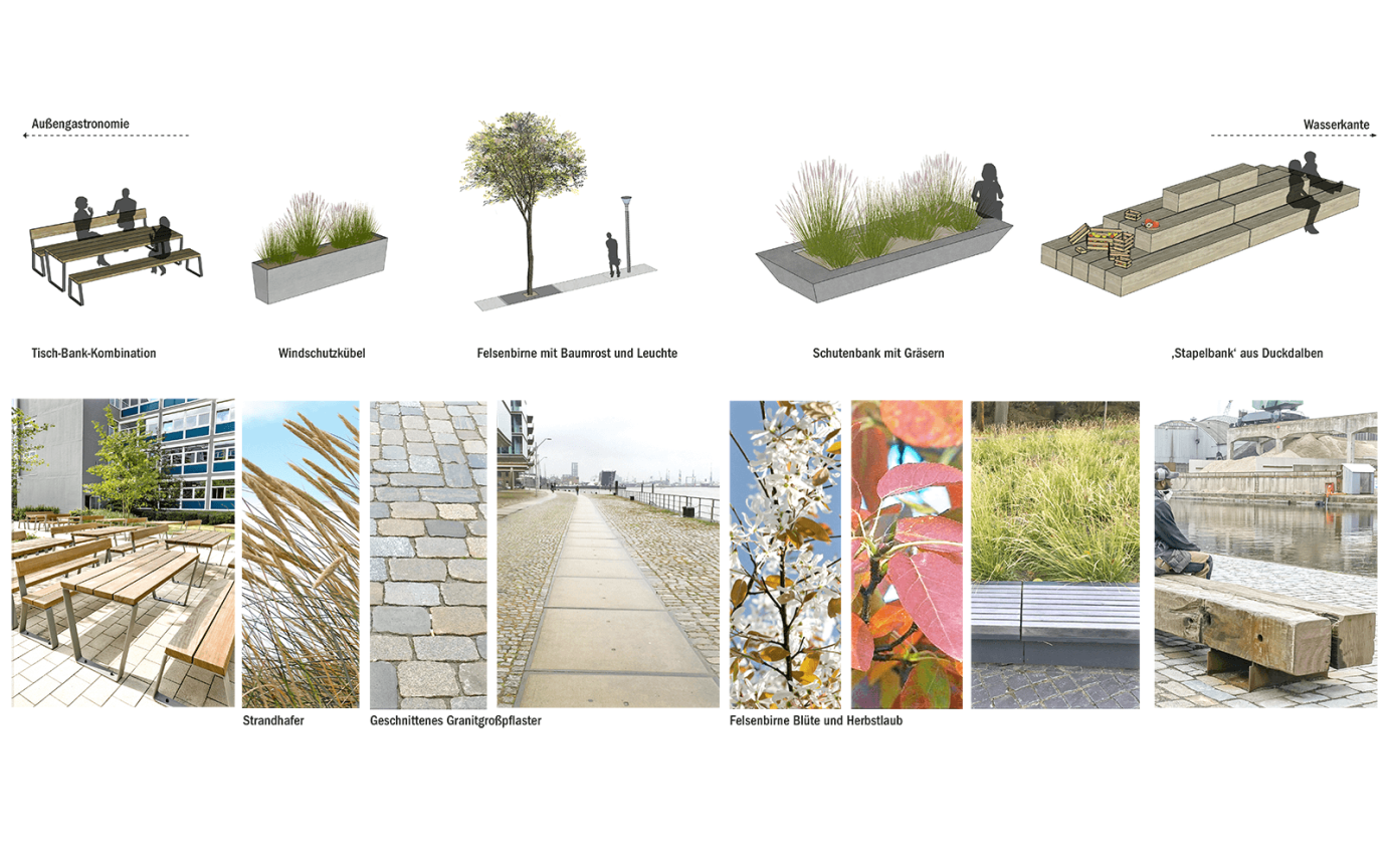 Serrahnstra&szlig;e Bergedorf Ausstattungselemente Promenade