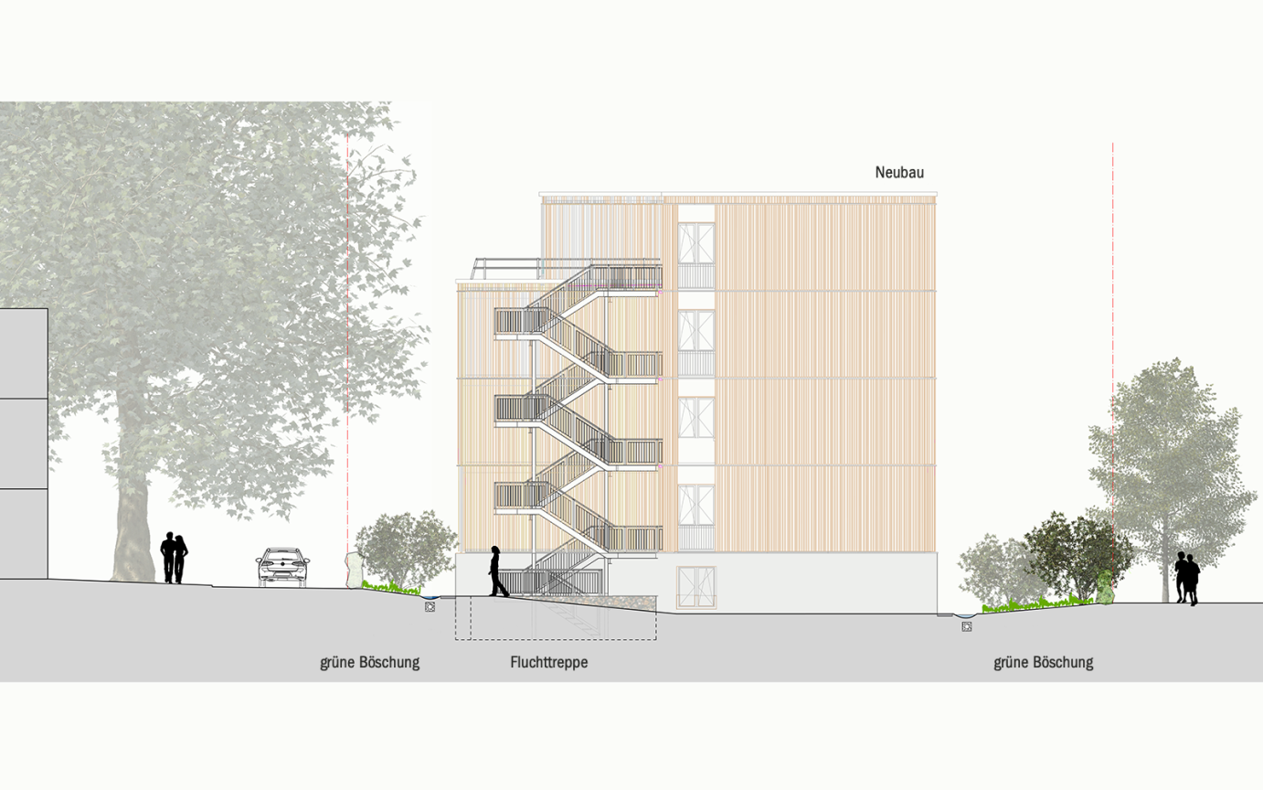 Studierendenwohnen Burse Ansicht S&uuml;d