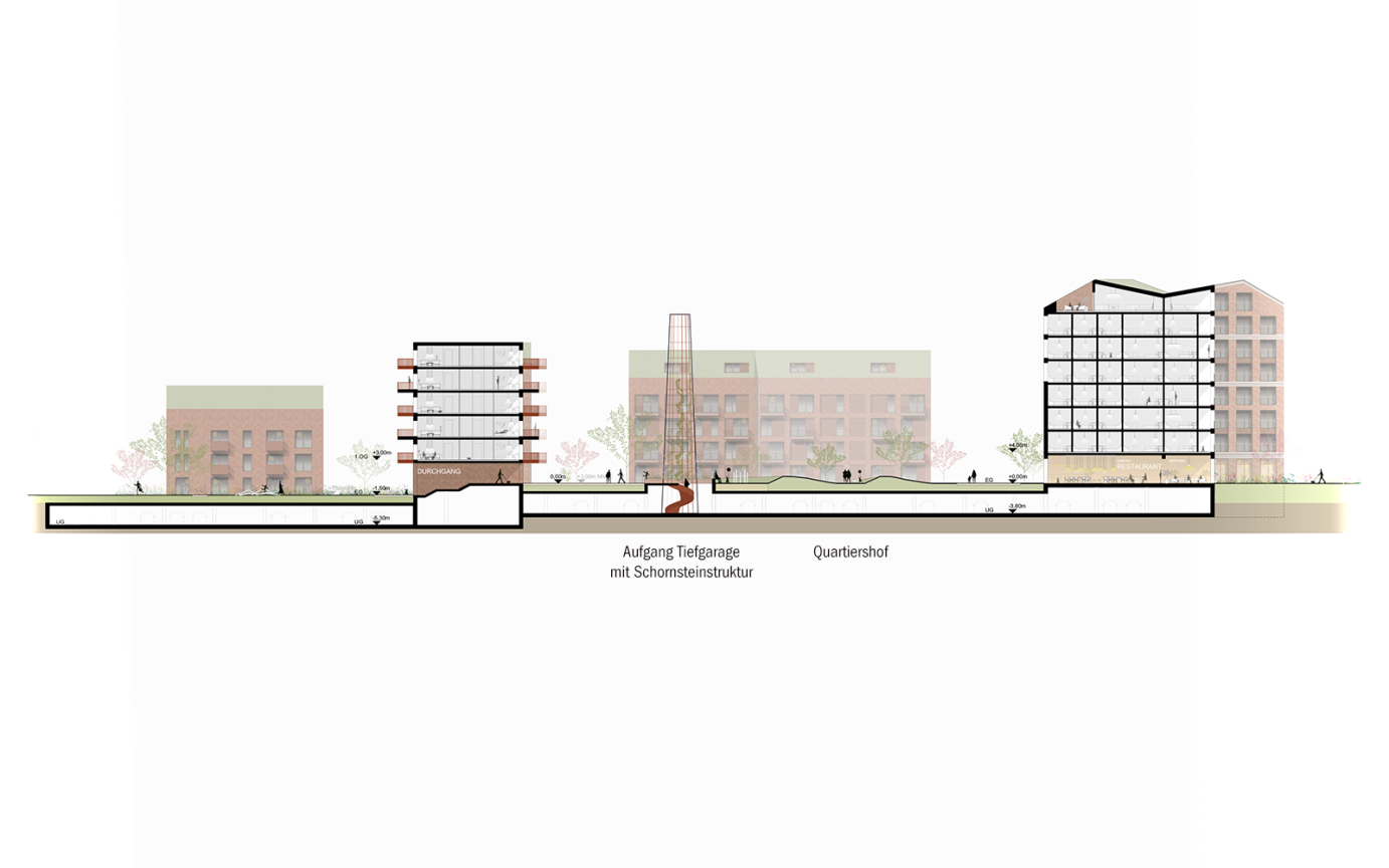 Freiburger Stra&szlig;e Stade Schnitt Quartiershof