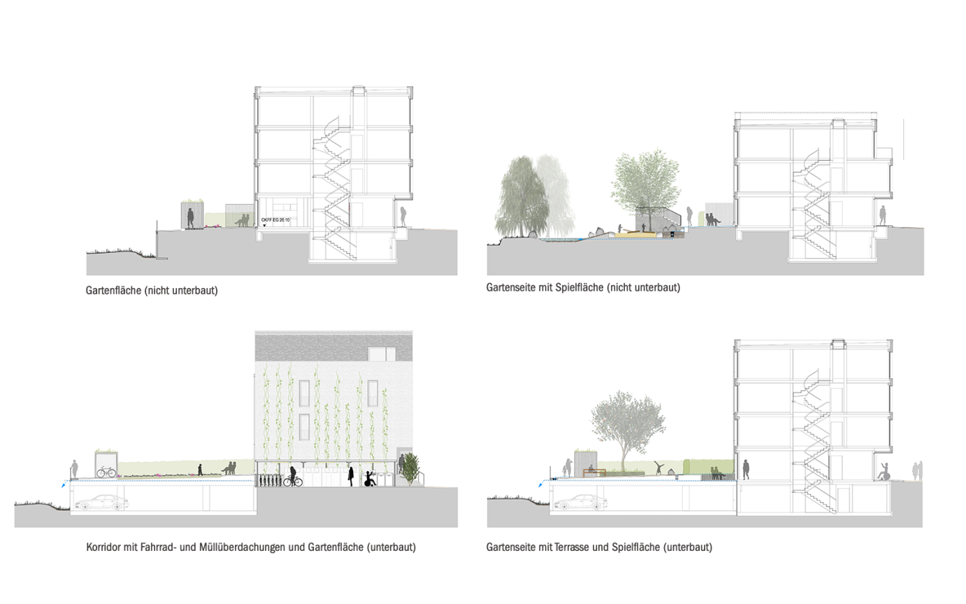 Jenfelder Au Hamburg Gel&auml;ndeschnitte
