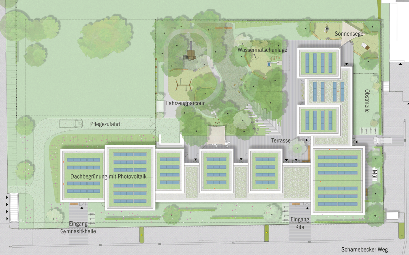 Sportkita Adendorf Lageplan Entwurf