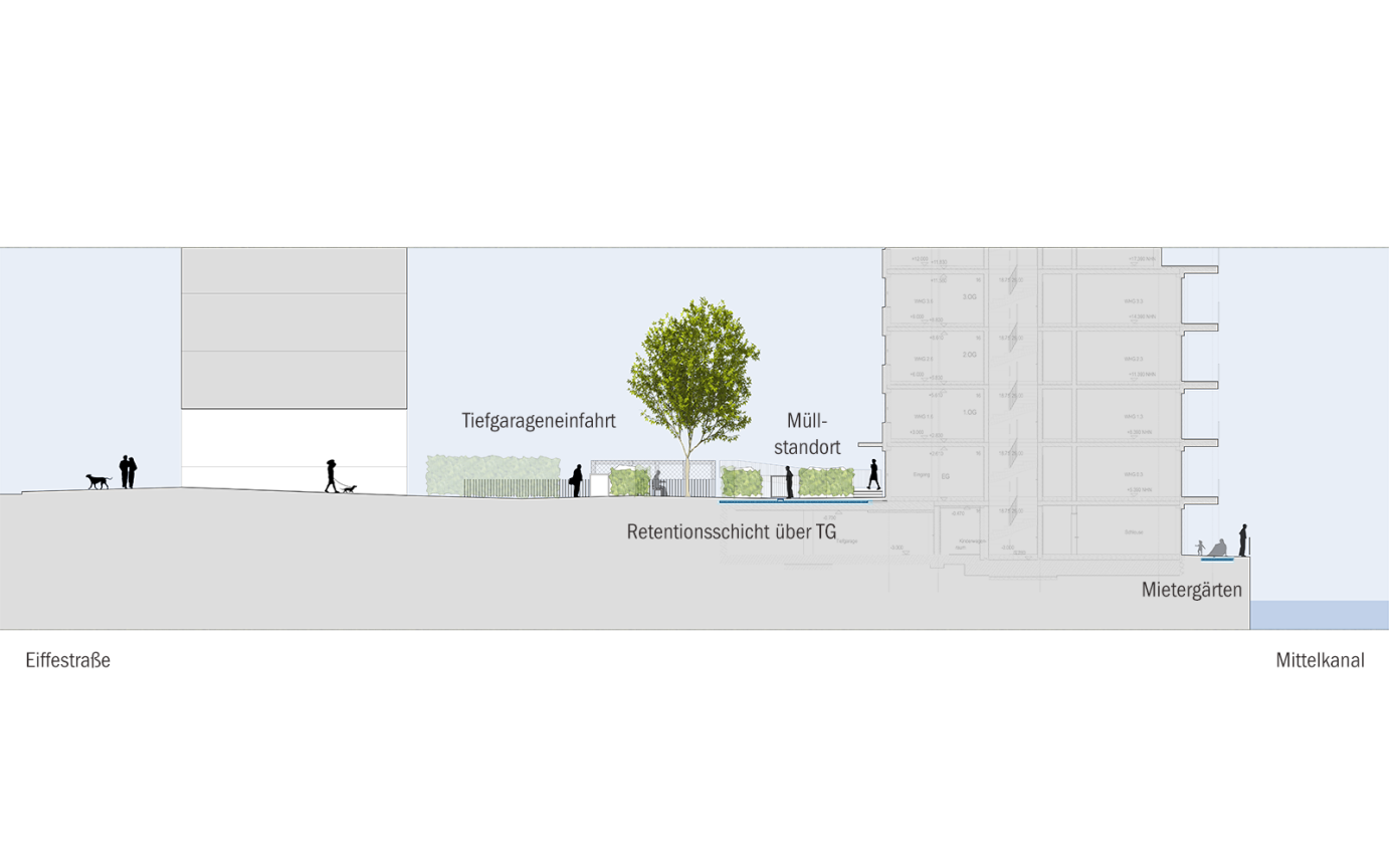 Wohnbebauung Eiffestra&szlig;e Schnitt