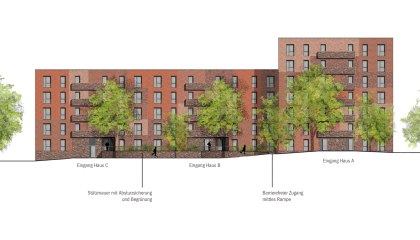 Wohnbebauuung Rappoltsweg Ansicht