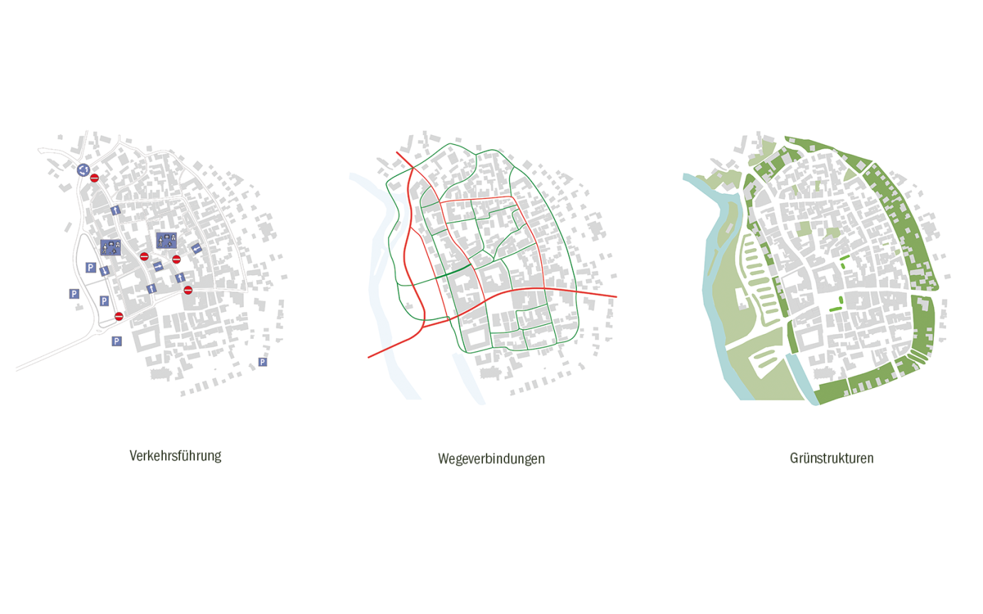 Altstadt Hammelburg Piktogramme Altstadt Hammelburg
