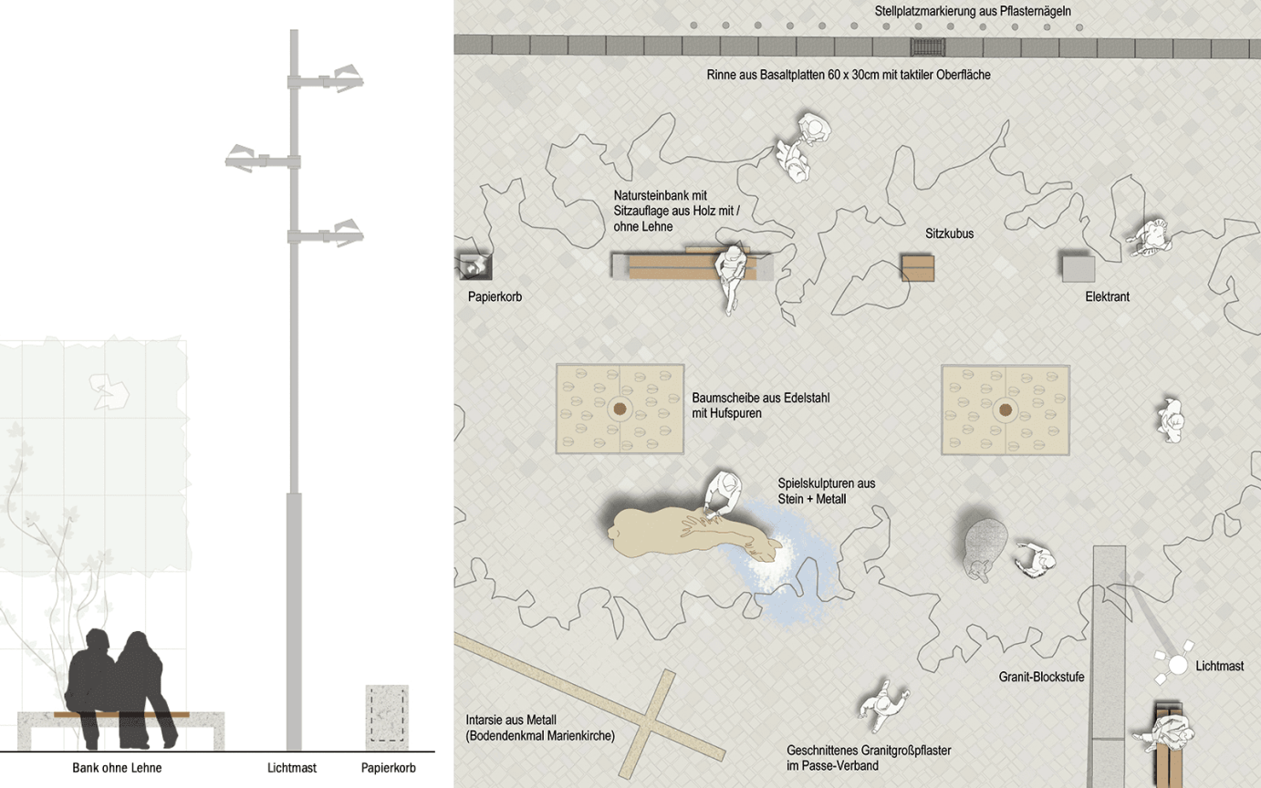 Altstadt Hammelburg Detailplan M&ouml;blierung Beleuchtung