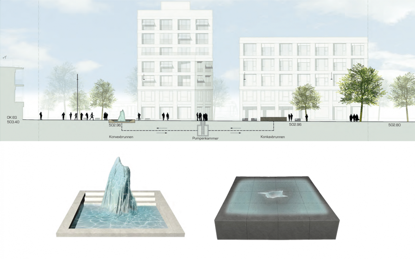 Bauhausplatz München Längsschnitt Brunnen