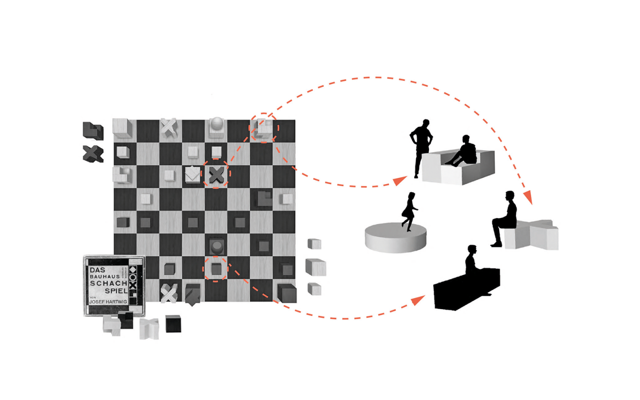 Bauhausplatz M&uuml;nchen Herleitung M&ouml;blierung