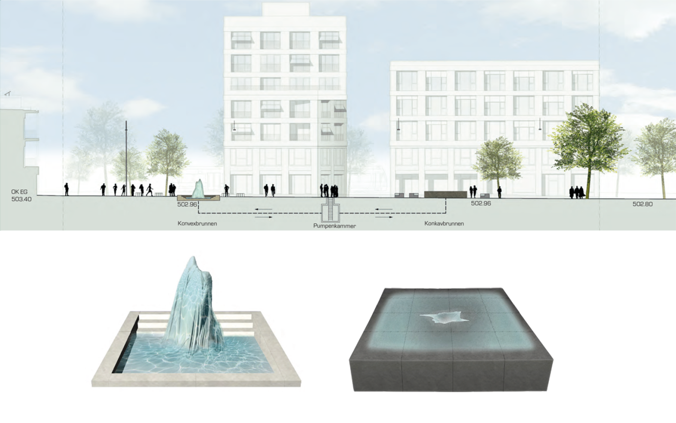 Bauhausplatz M&uuml;nchen L&auml;ngsschnitt Brunnen