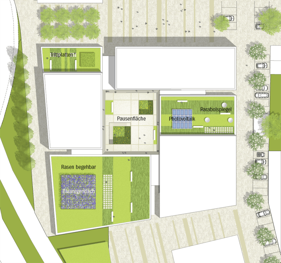 Berufsbildungszentrum Mönchengladbach Entwurf Dachgärten