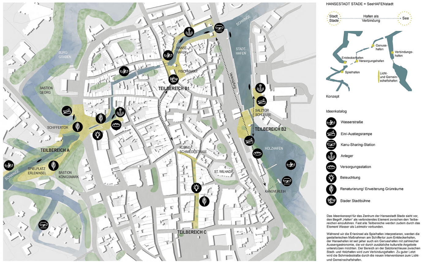 Stadthäfen Stade Übersichtsplan Maßnahmen Stader Innenstadt