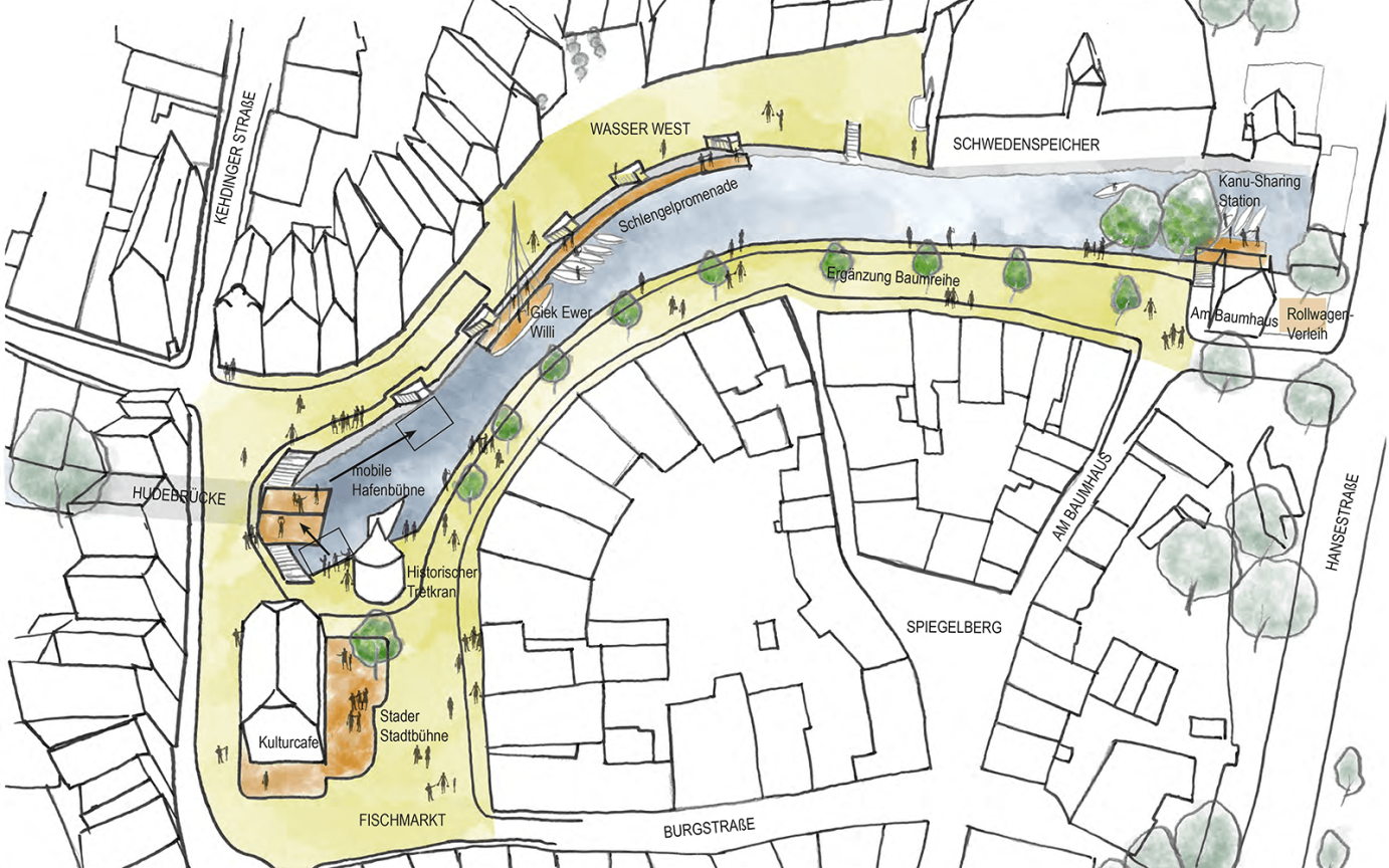 Erleninsel Stade Lageplan Entwurf Hansehafen