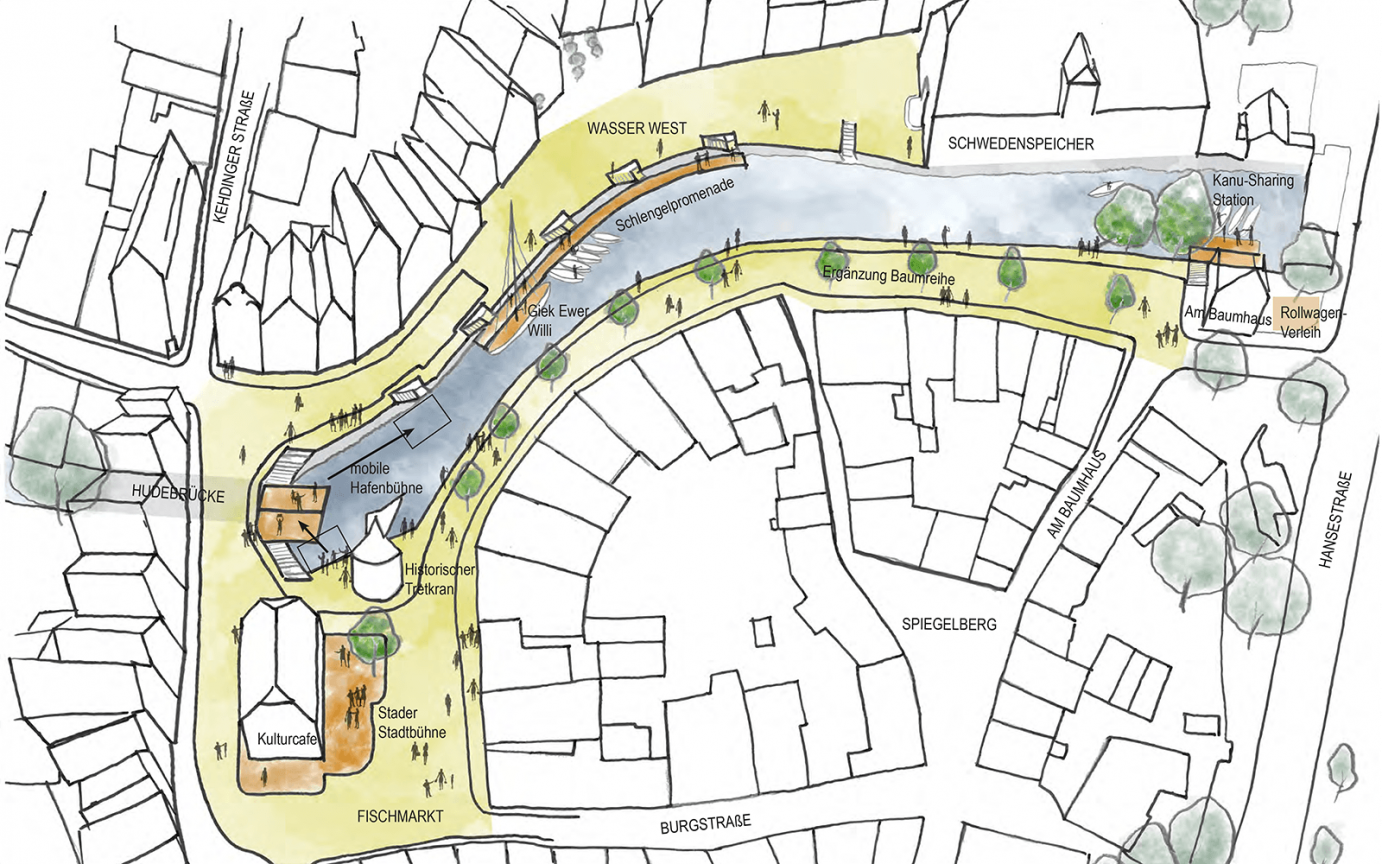 Erleninsel Stade Lageplan Entwurf Hansehafen