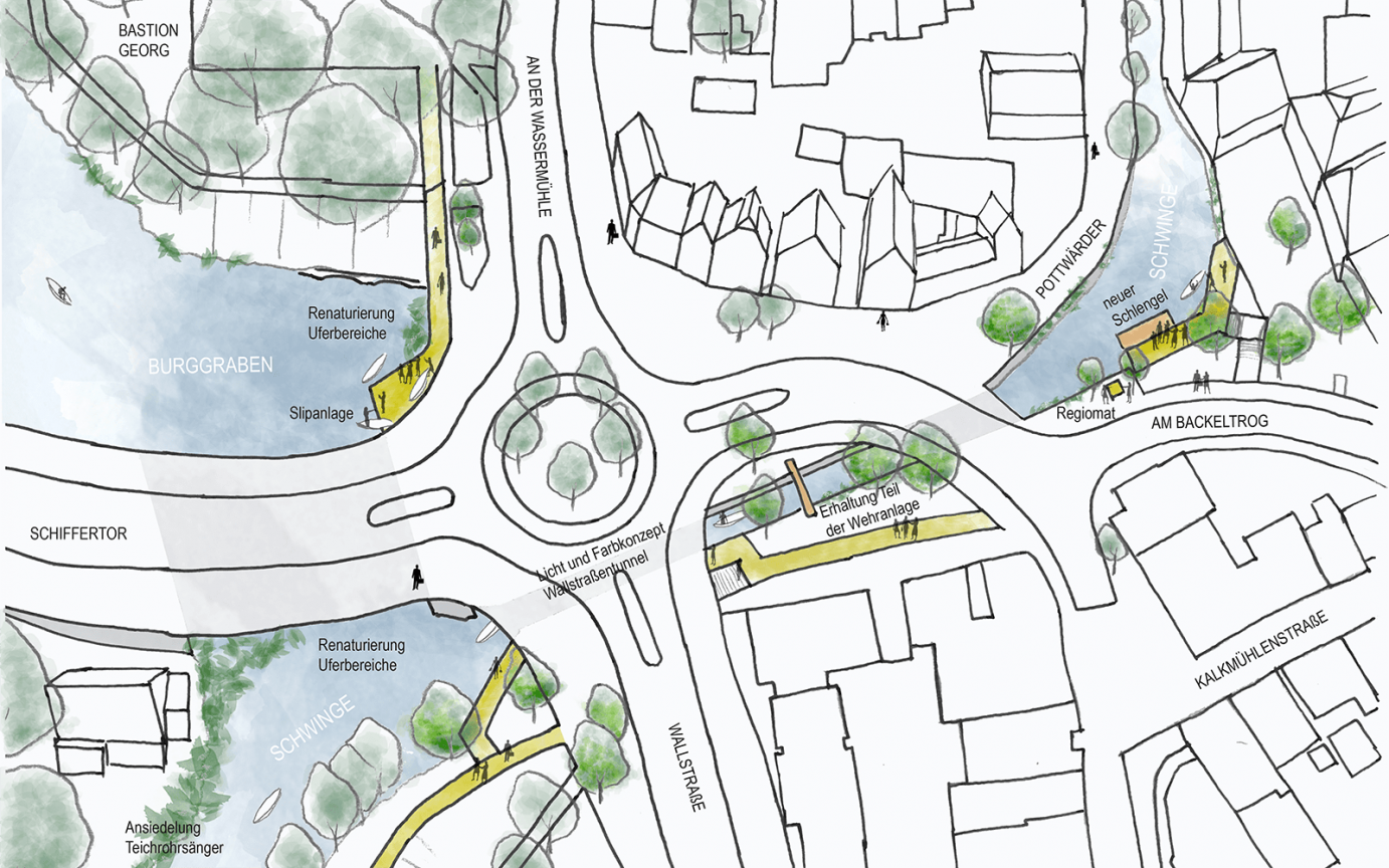 Erleninsel Stade Lageplan Entwurf Schiffertor Backeltrog