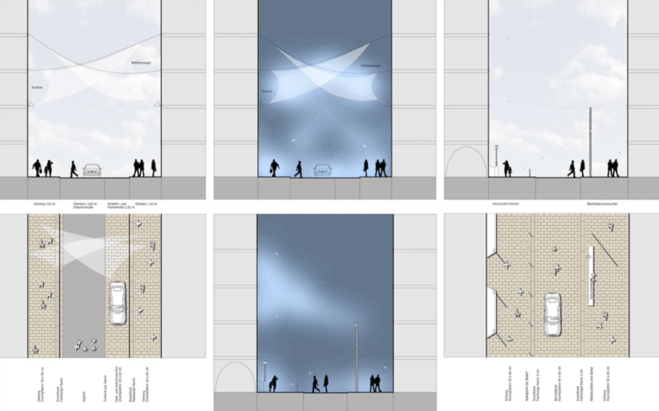 Gro&szlig;e Bleichen Schnitte und Details