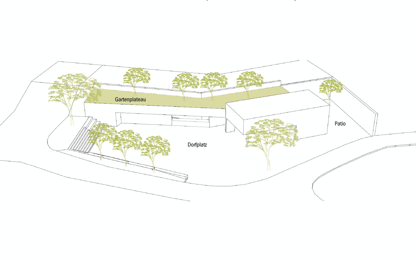 Johann Desch Platz Schema Perspektive
