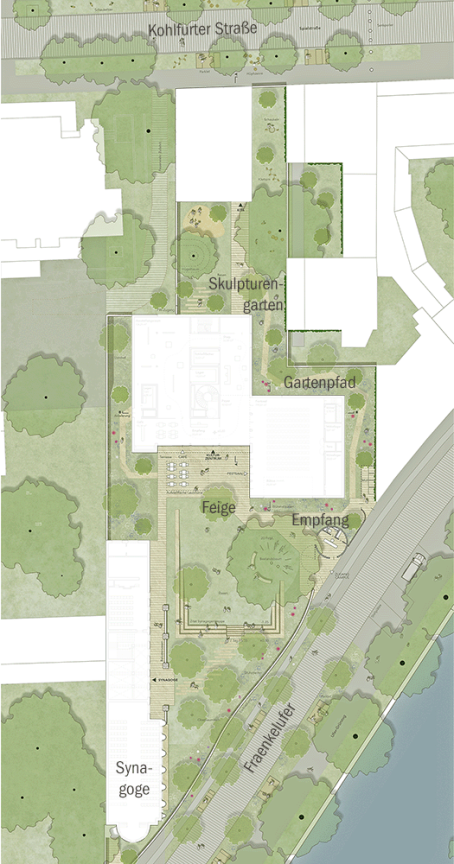 Jüdisches Zentrum Berlin Lageplan Entwurf Maßstab