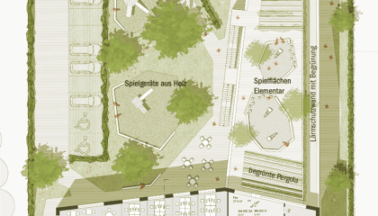 Kita Giselbertstraße Lageplan Entwurf