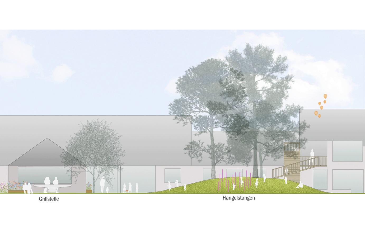 Kita Rissen Gel&auml;ndeschnitt