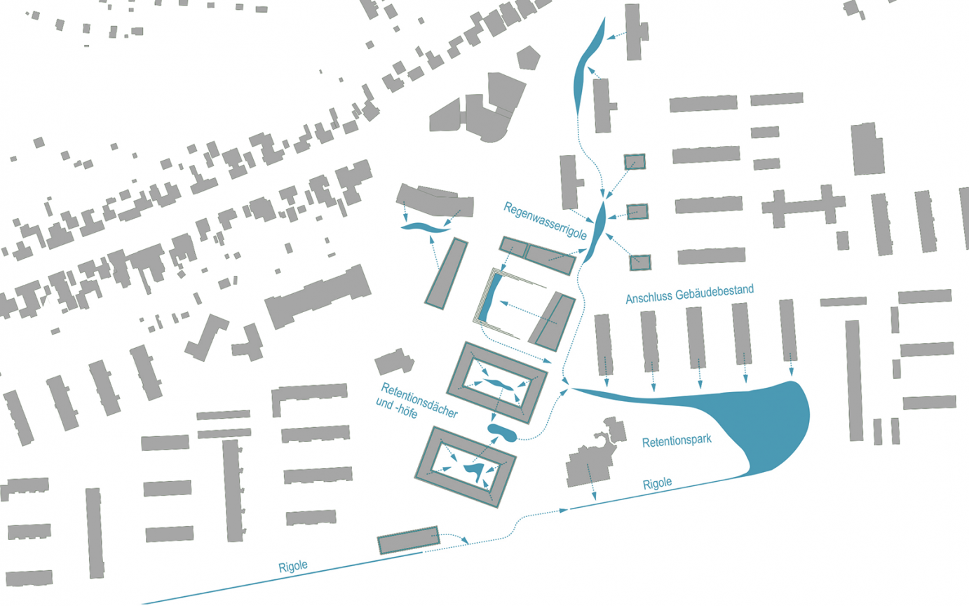 Lübeck Moisling Regenwasser Versickerungskonzept