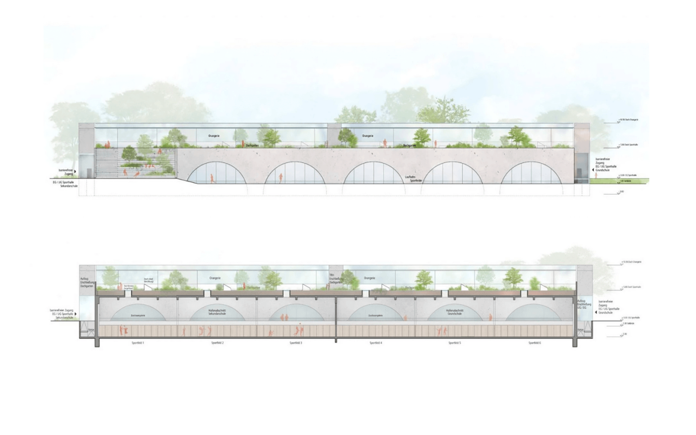 Schulzentrum Sandinostra&szlig;e Berlin Ansicht Nordosten Schnitt Sporthalle